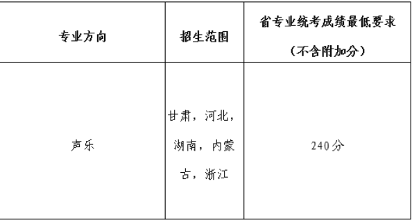 core_1743561172_7215.png