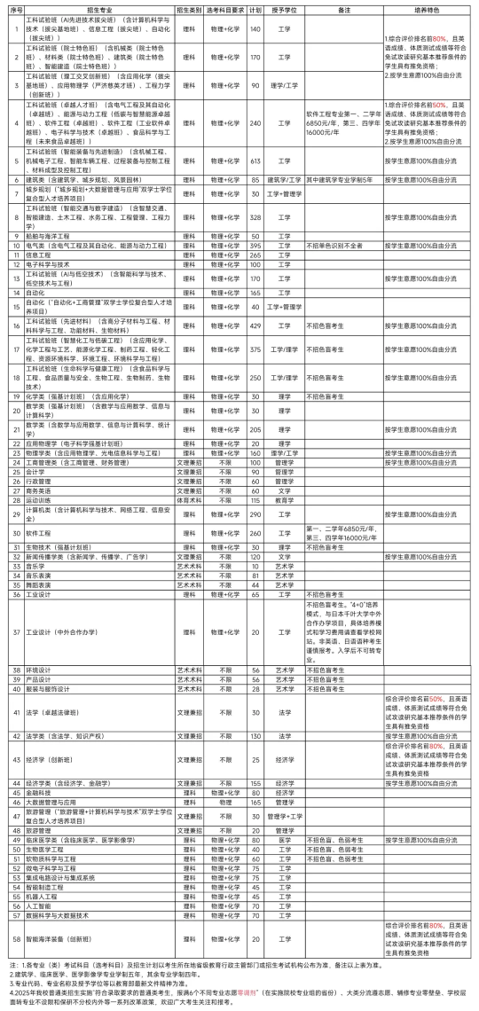 core_1748915082_9646.png